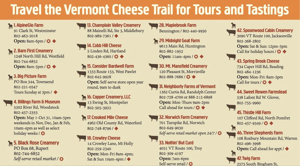 Vermont Cheese Trail